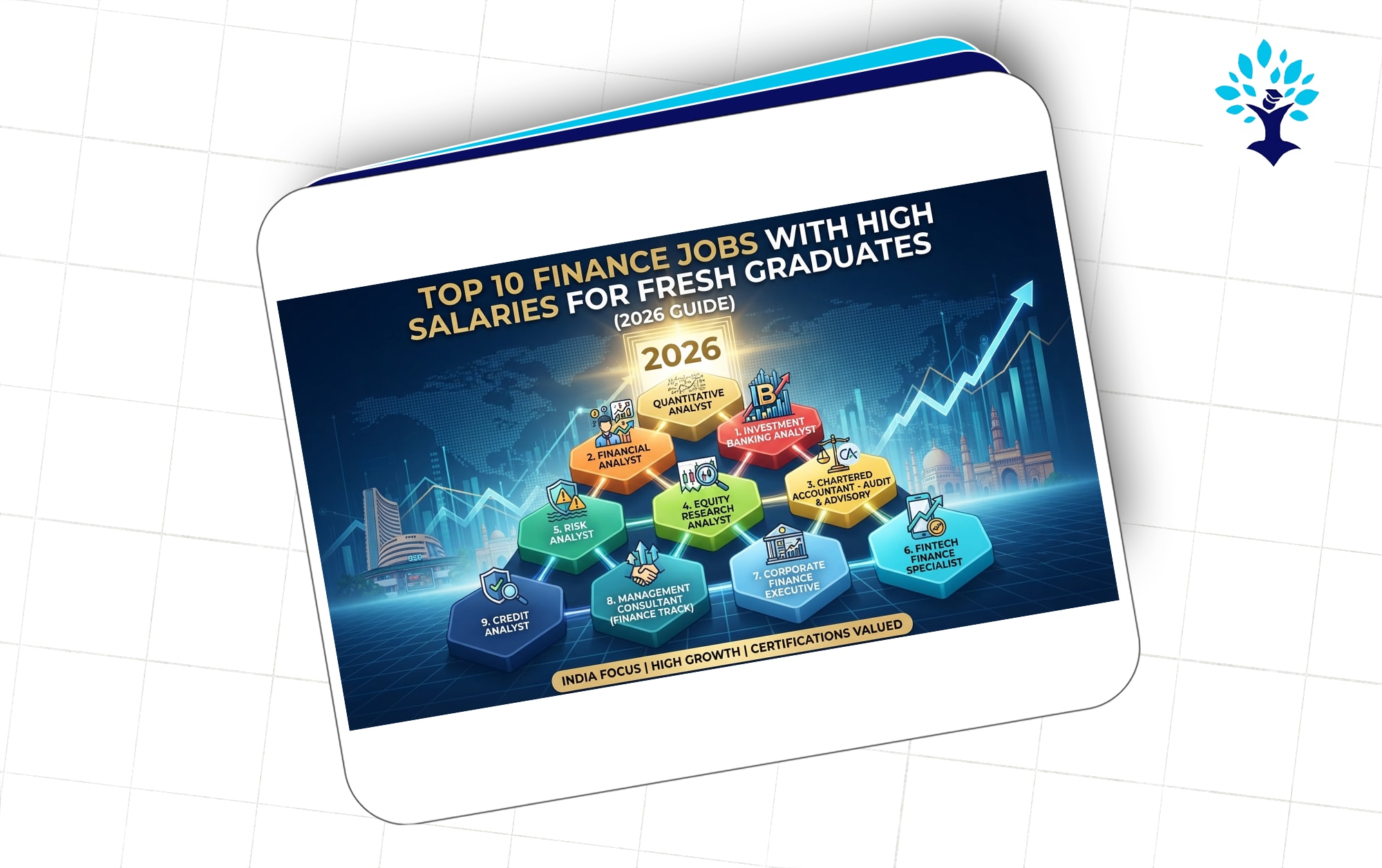Top 10 Finance Jobs With High Salaries