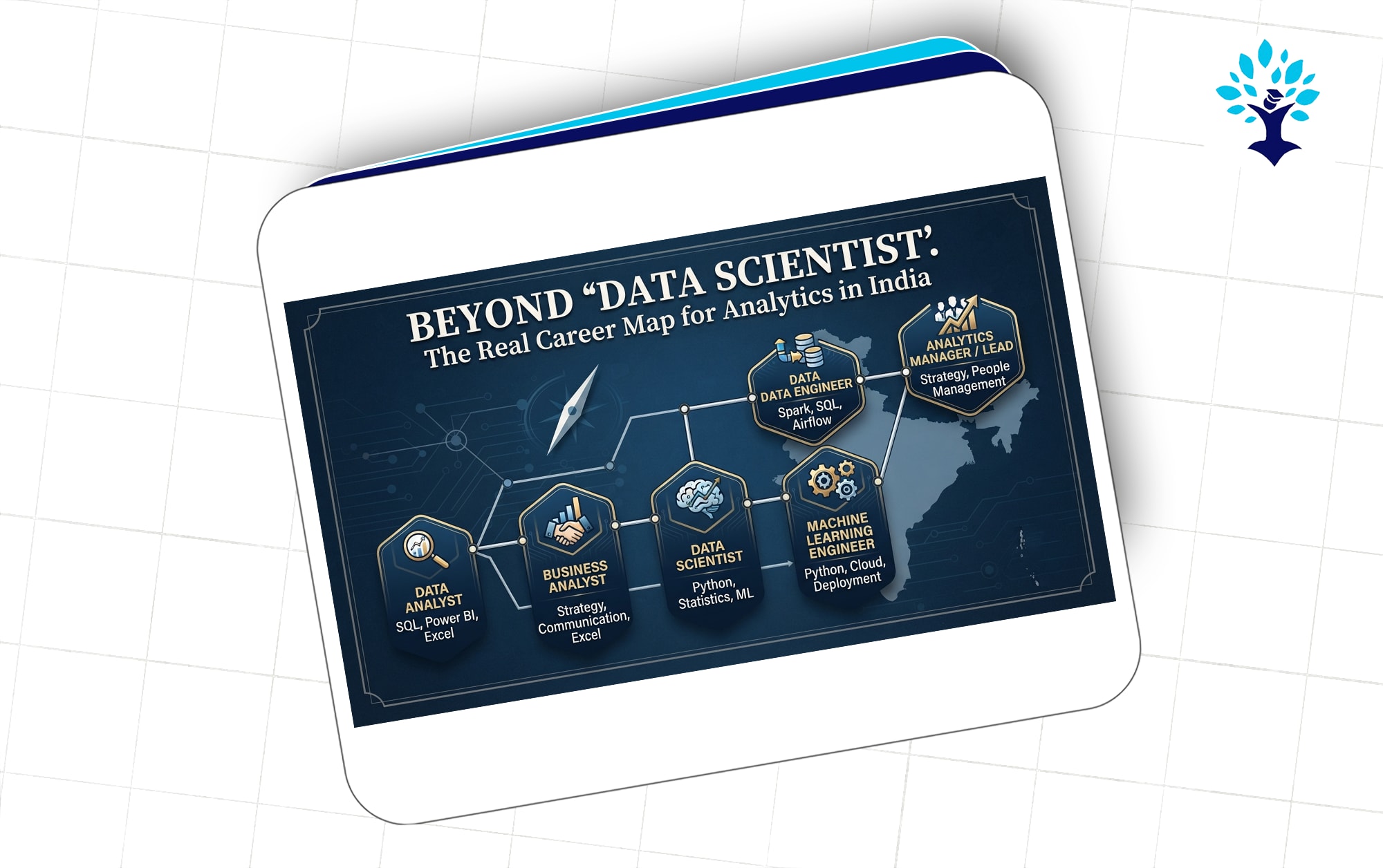 Beyond "Data Scientist": The Real Career Map for Analytics in India