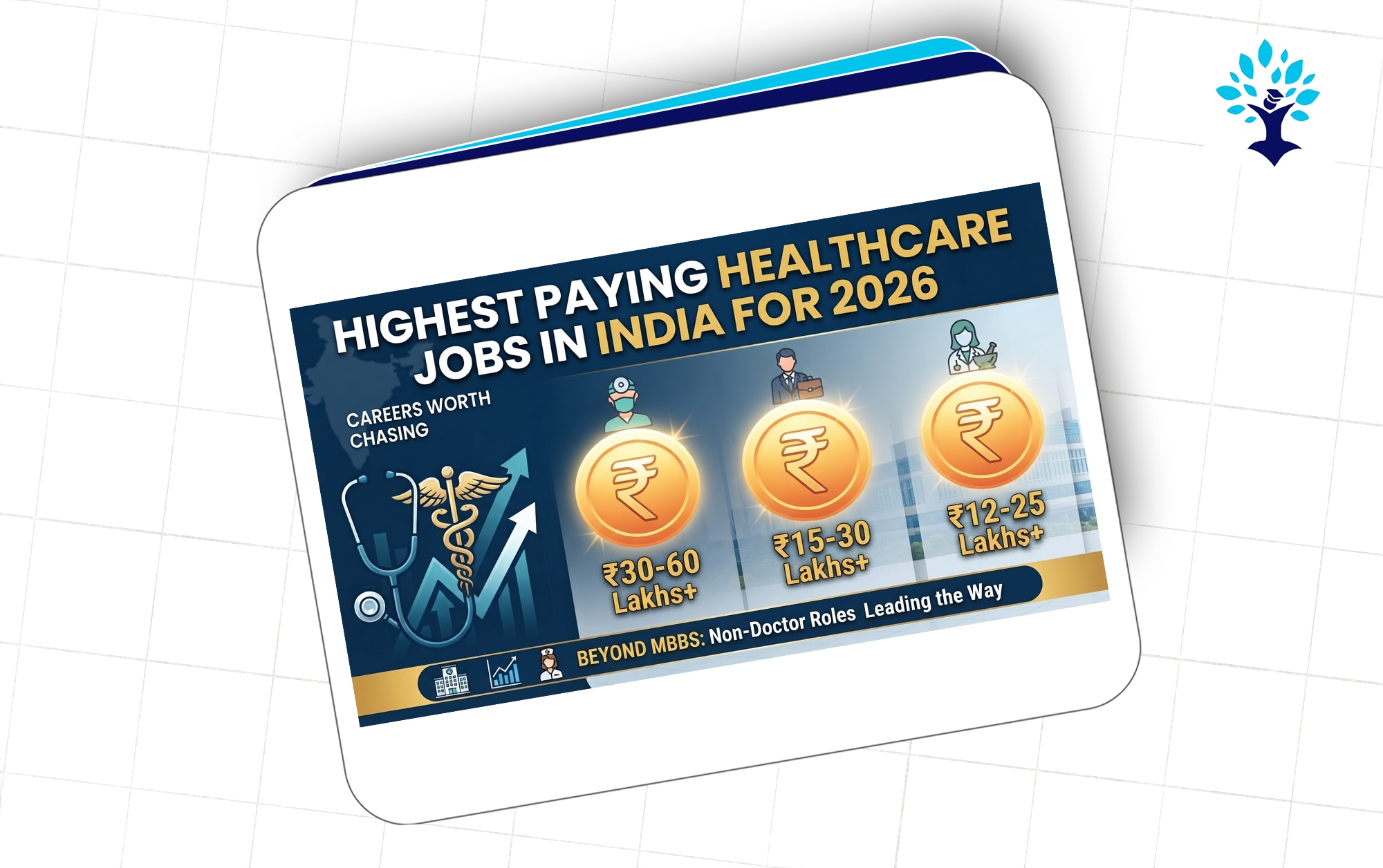Highest Paying Healthcare Jobs in India for 2026:Careers Worth Chasing
