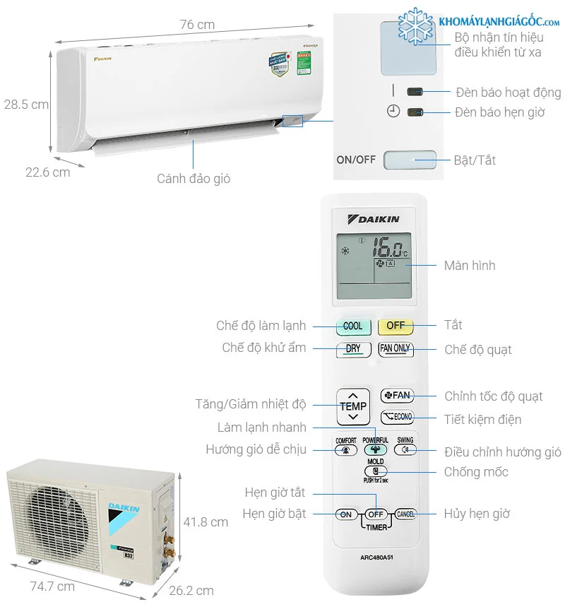 Máy lạnh Daikin Inverter 1 HP FTKY25WA/MVMV