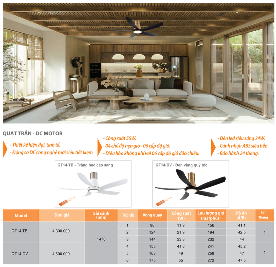 Quạt trần đèn cao cấp 05 cánh Asia Lighting QT14-DV Đen Vàng