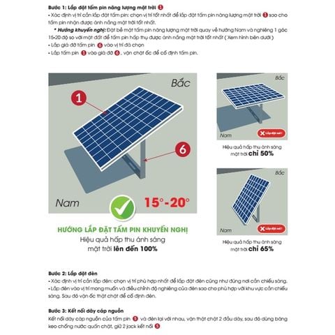 EDPS3-20060 Đèn pha năng lượng 200w As trắng ELINK