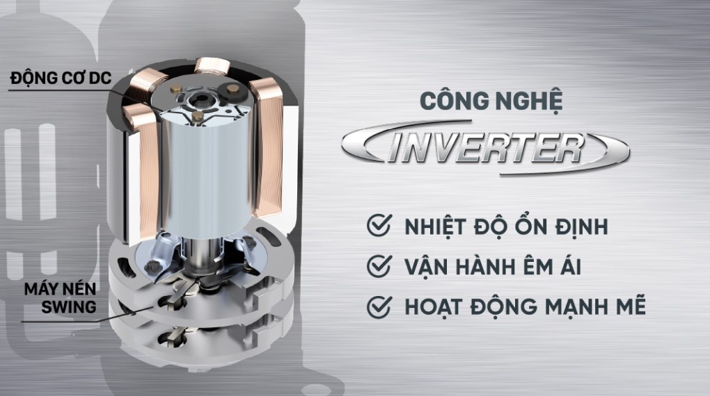 Máy lạnh Daikin Inverter 1.5 HP F/ATKF35XVMV