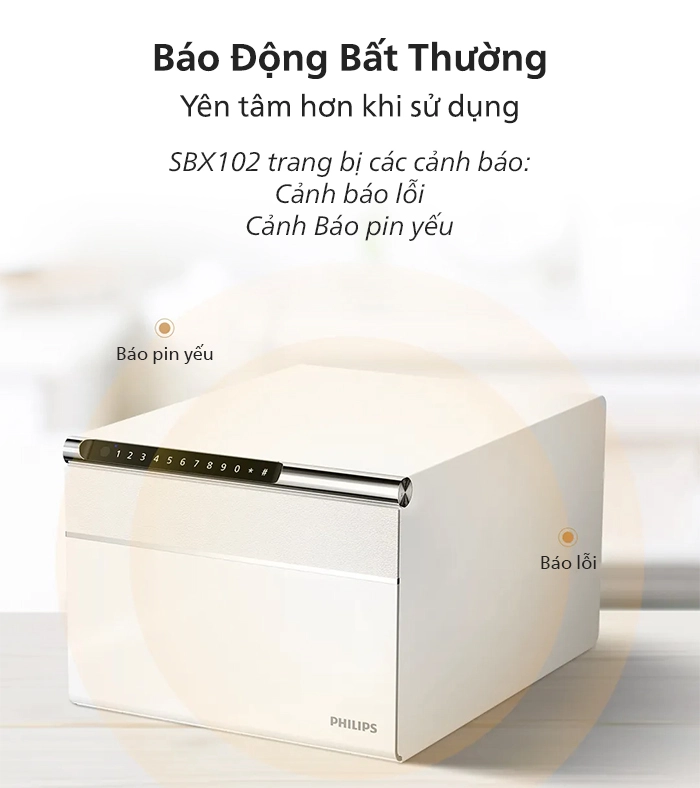 Két sắt mini Philips SBX102 15,4Kg