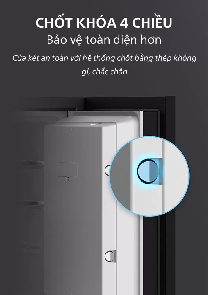 Két sắt chống cháy Philips SBX501-7C0 | 111.1 kg