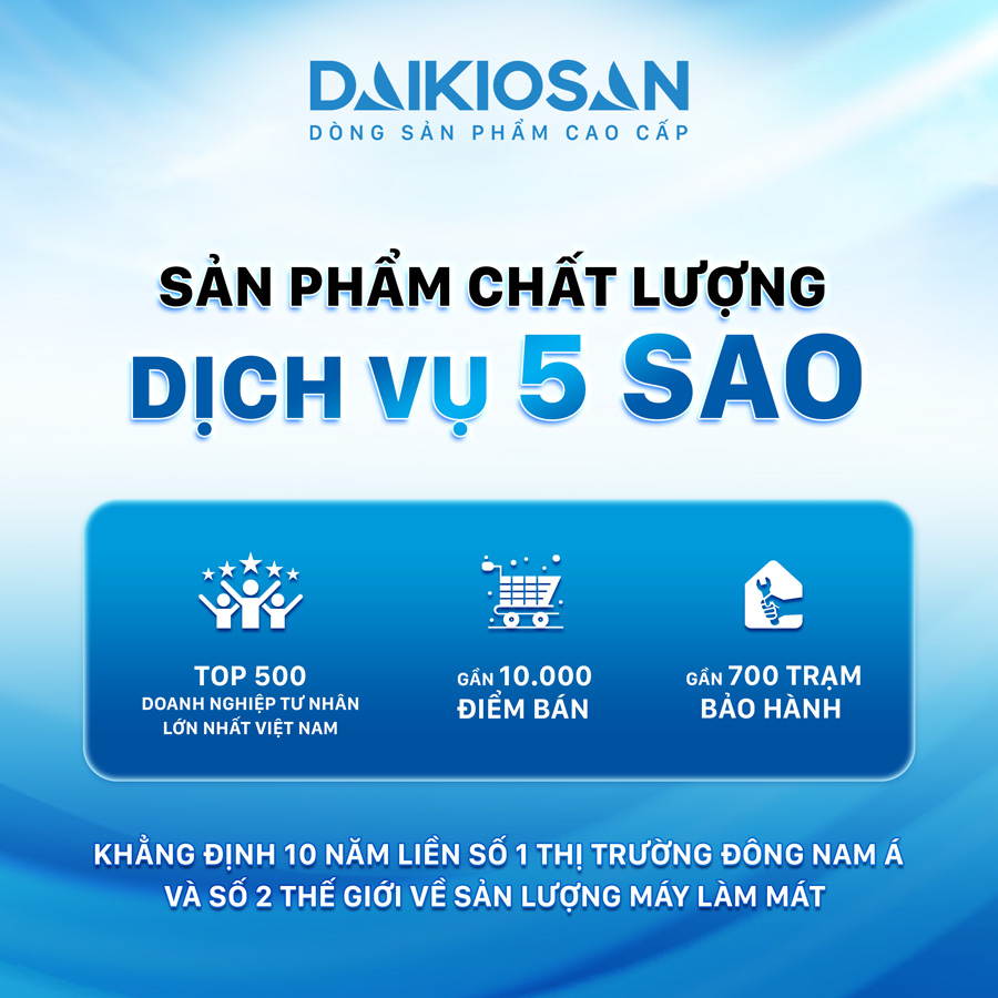 Quạt điều hòa Daikiosan DM208