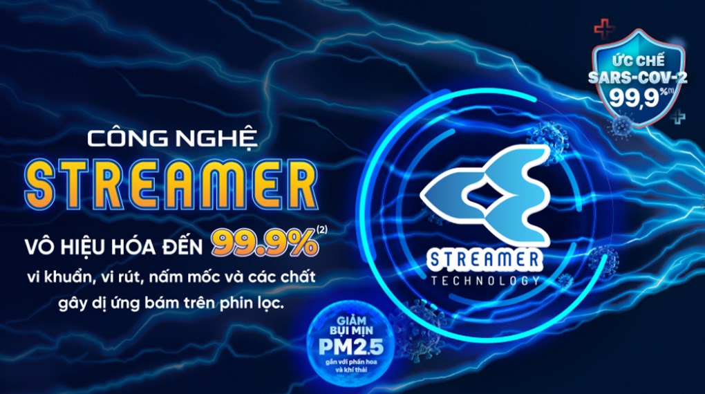 Máy lạnh Daikin Inverter 1.5 HP F/ATKF35XVMV