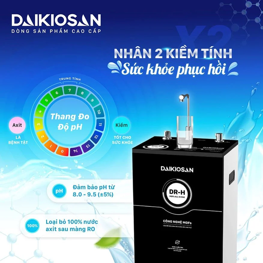 Máy lọc nước RO Dr.H nóng nguội 2D Daikiosan DN201