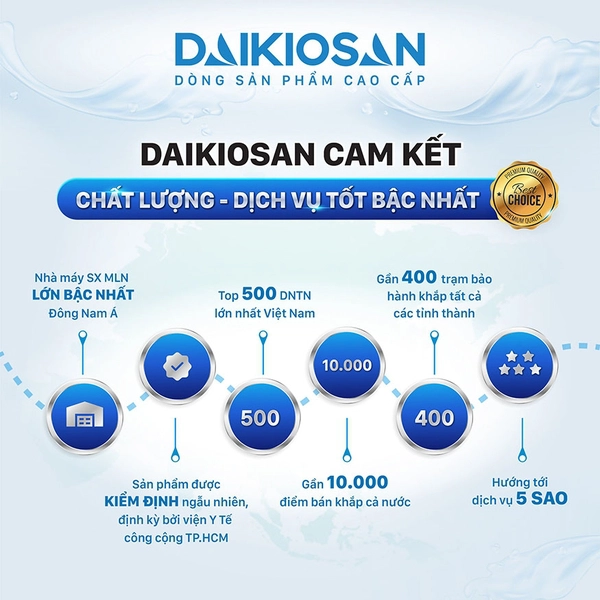 Máy lọc nước RO Dr.H 3D Daikiosan DN102
