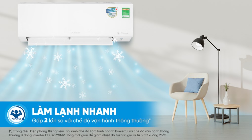 Máy lạnh Daikin Inverter 1 HP F/ATKB25YVMV