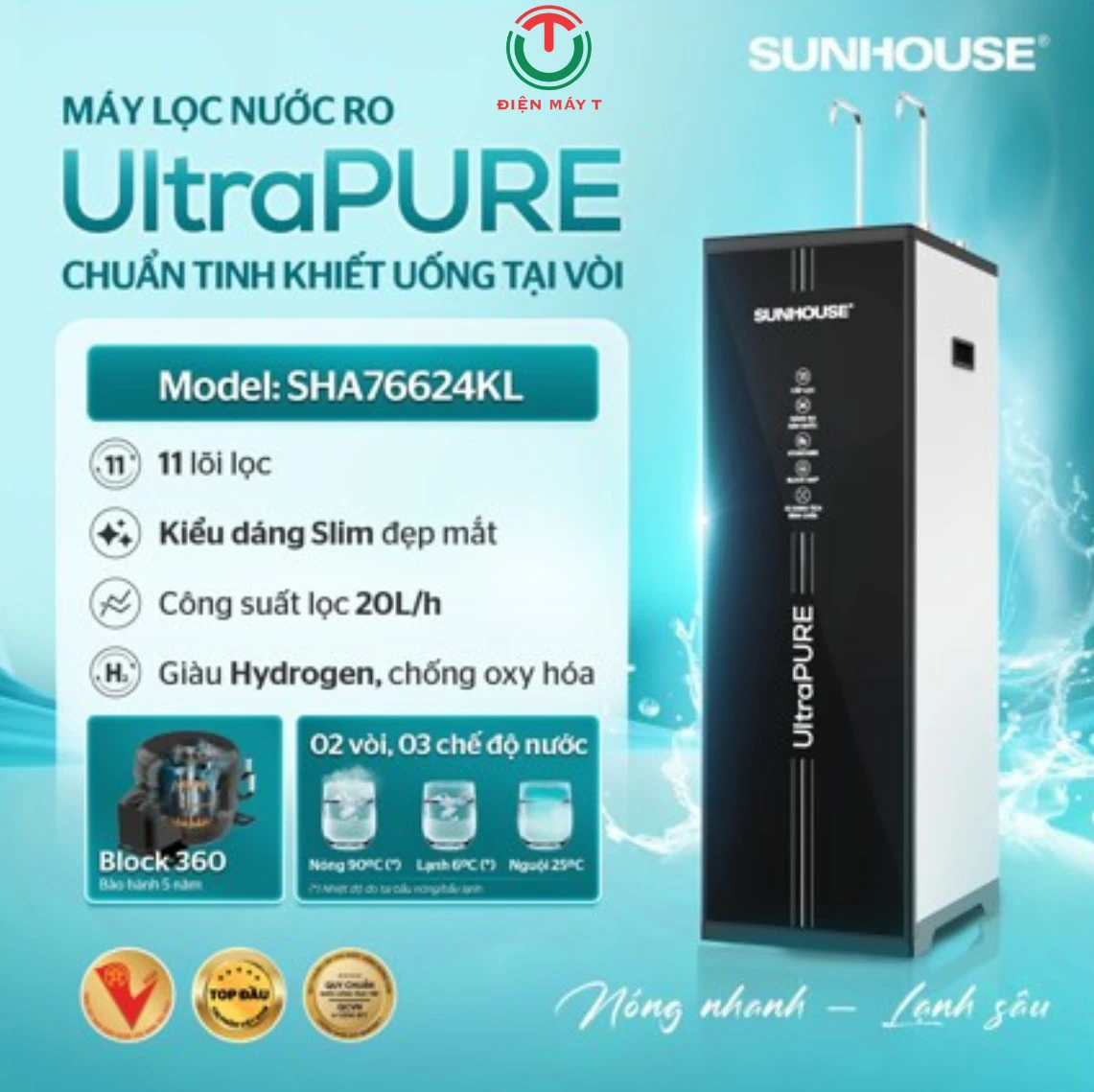 Máy Lọc Nước RO UltraPURE Sunhouse SHA76624KL 11 Lõi