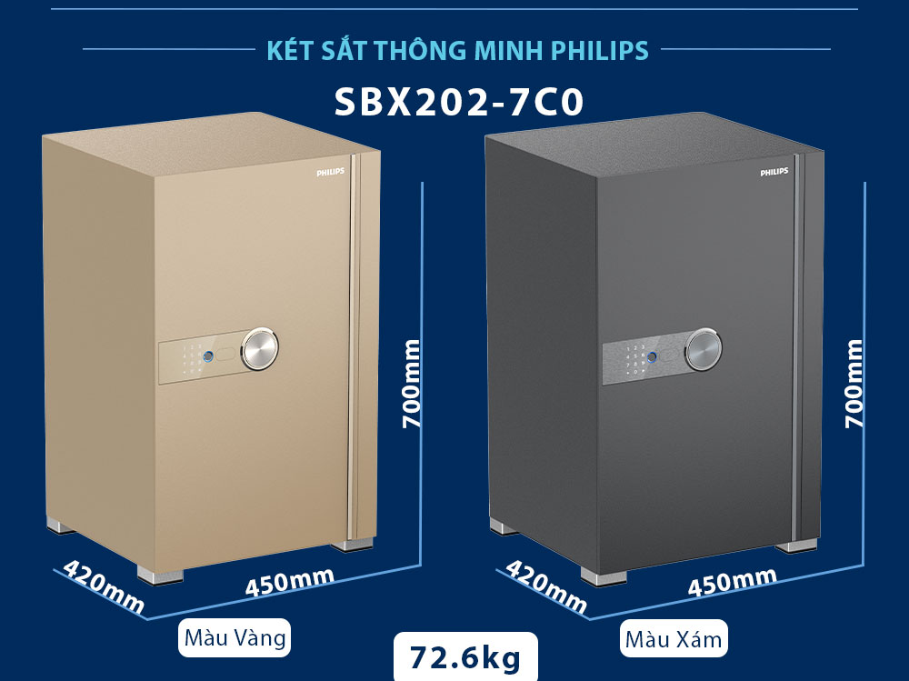 Két sắt Philips SBX202 7C0 - 70Kg