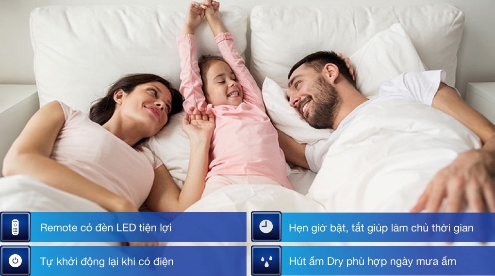 Máy lạnh Daikin Inverter 1 HP FTKZ25VVMV