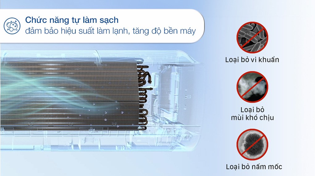 Máy lạnh LG Inverter 1.5 HP V13WIN1