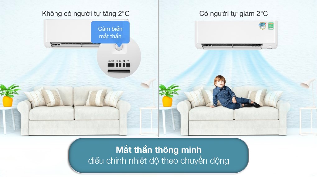 Máy lạnh Daikin Inverter 1.5 HP FTKY35WM/AVMV