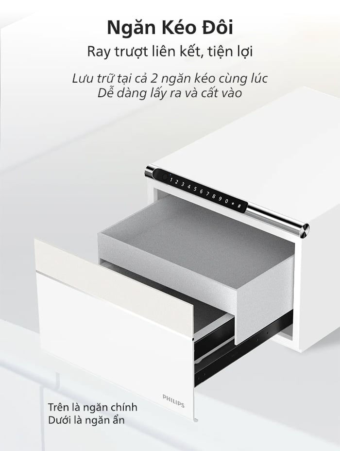 Két sắt mini Philips SBX102 15,4Kg