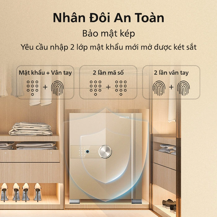 Két sắt Philips SBX202 7C0 - 70Kg