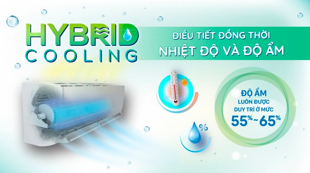 Máy lạnh Daikin Inverter 1.5 HP FTKZ35VVMV