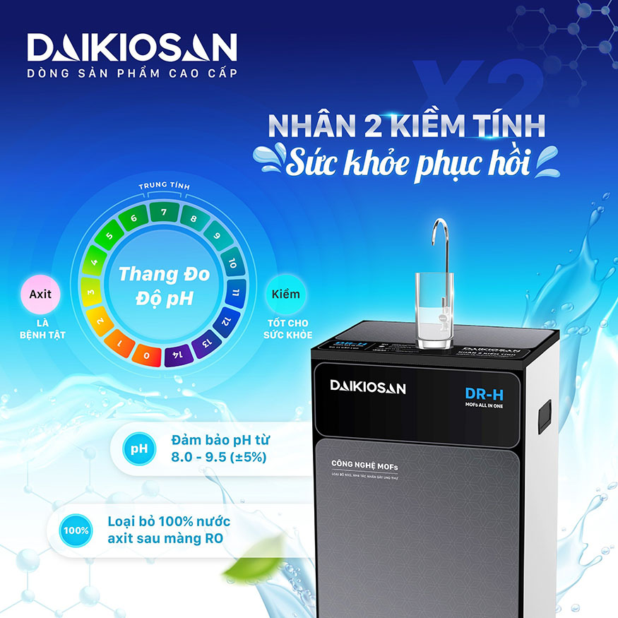 Máy lọc nước RO Dr.H 3D Daikiosan DN102