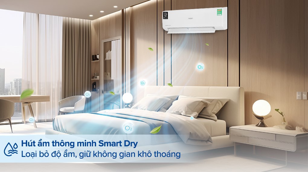 Máy lạnh AQUA Inverter 1.5 HP AQA-RV13QA3/2