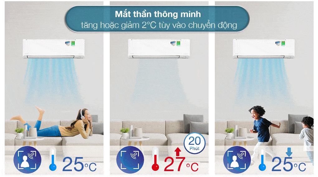Máy lạnh Daikin Inverter 1.5 HP FTKZ35VVMV