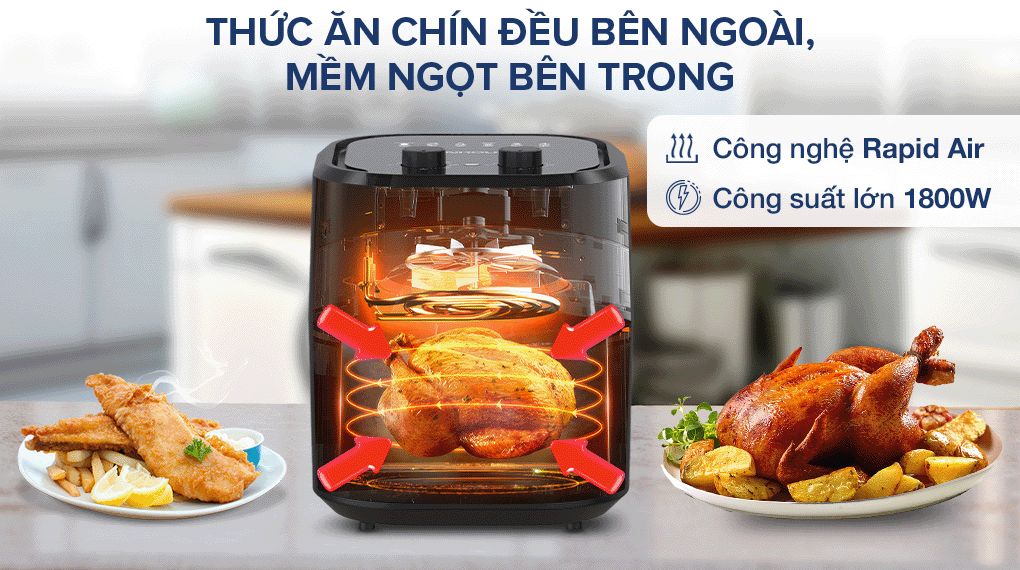 Nồi chiên không dầu Sunhouse SHD4037 9 lít