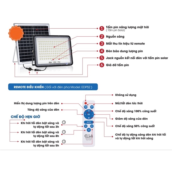 EDPS3-30060 Đèn pha năng lượng 300w As trắng ELINK
