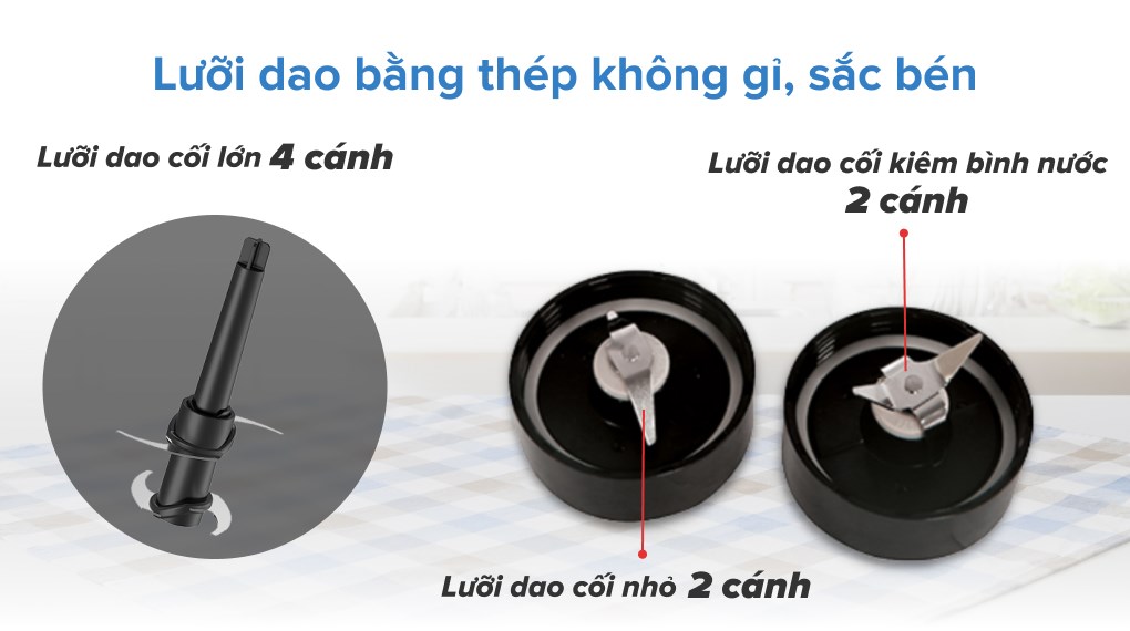 Máy xay sinh tố đa năng Sunhouse SHD5340 đen