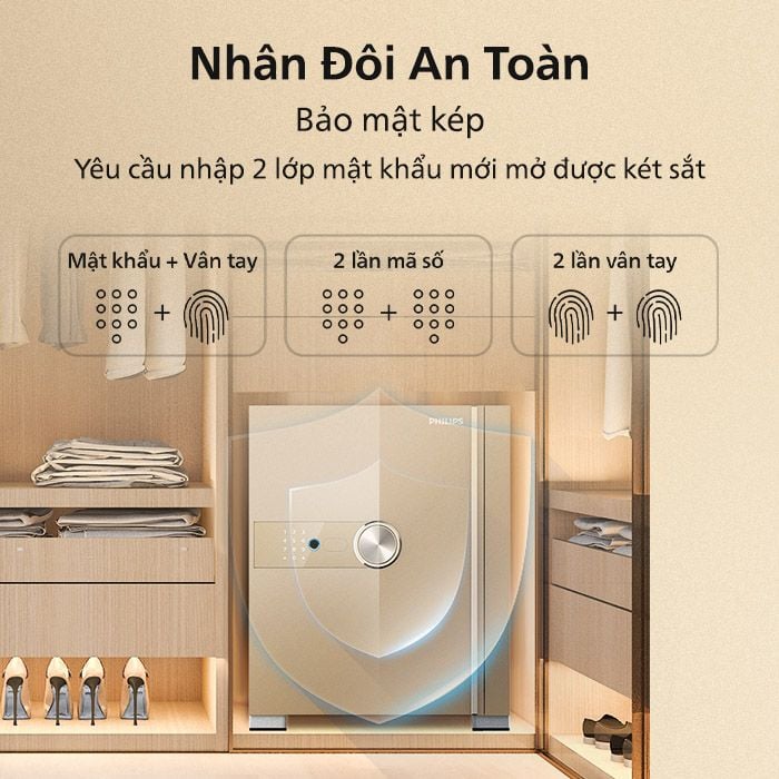 Két sắt Philips SBX202 6C0 - 60Kg