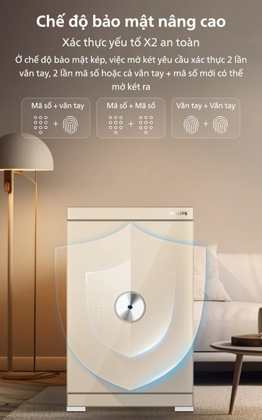 Két sắt Philips SBX602-6CU kết nối wifi - 89kg