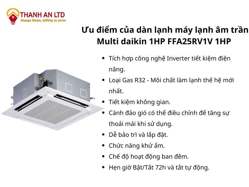 Dàn lạnh âm trần cassette FFA25RV1V (không kèm mặt nạ)