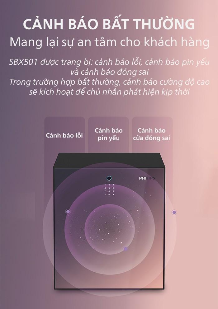 Két sắt chống cháy Philips SBX501-7C0 | 111.1 kg