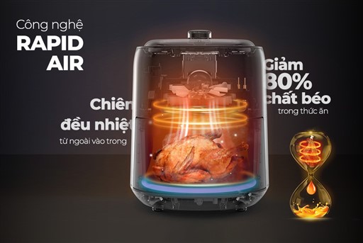 Nồi chiên không dầu 6L Sunhouse SHD4028