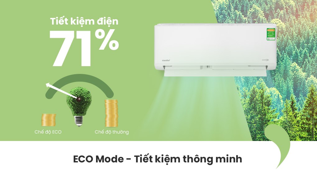 Máy lạnh Comfee Inverter 1 HP CFS-10VDGF-V