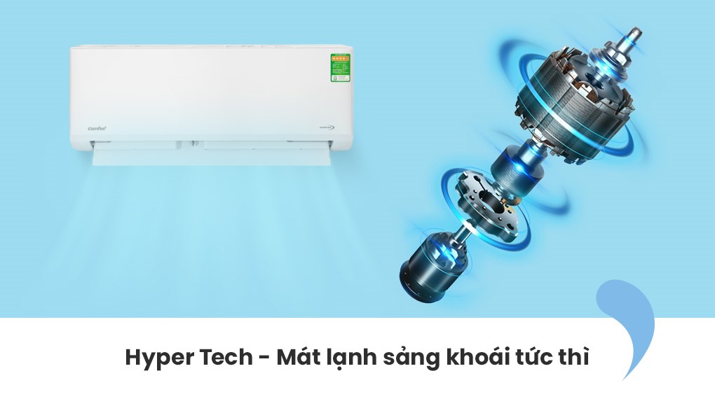 Máy lạnh Comfee Inverter 1 HP CFS-10VDGF-V