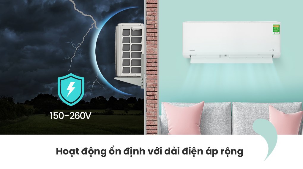 Máy lạnh Comfee Inverter 1 HP CFS-10VDGF-V