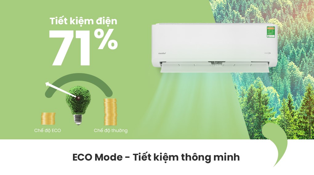 Máy lạnh Comfee Inverter 1.5 HP CFS-13VDGF-V