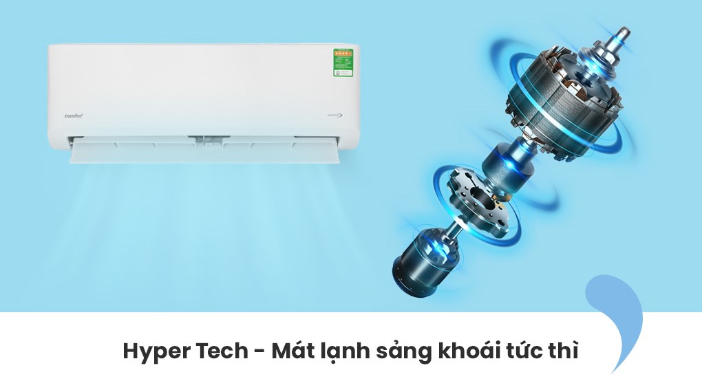 Máy lạnh Comfee Inverter 1.5 HP CFS-13VDGF-V