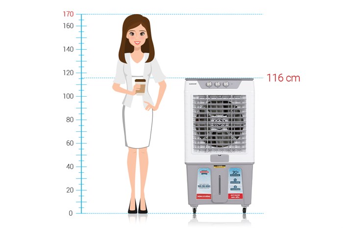 Quạt điều hoà Sunhouse SHD7775/7 200W