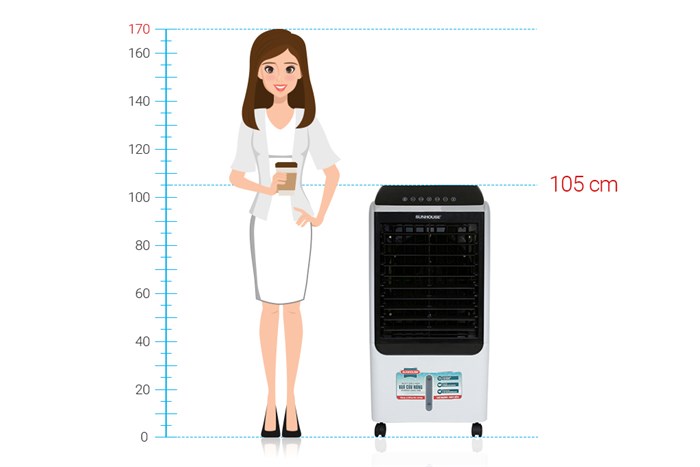 Quạt điều hòa Sunhouse SHD7727 150W