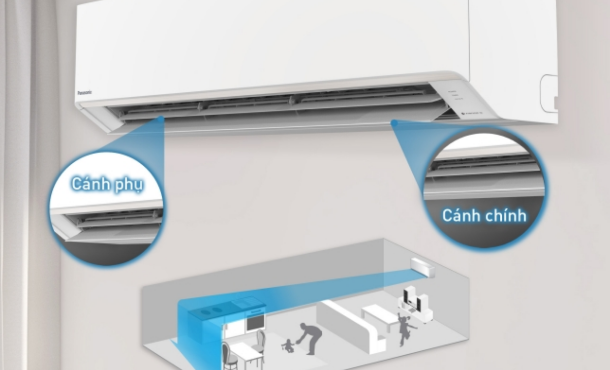 Máy lạnh Panasonic Inverter 1 HP CU/CS-RU9CKH-8D