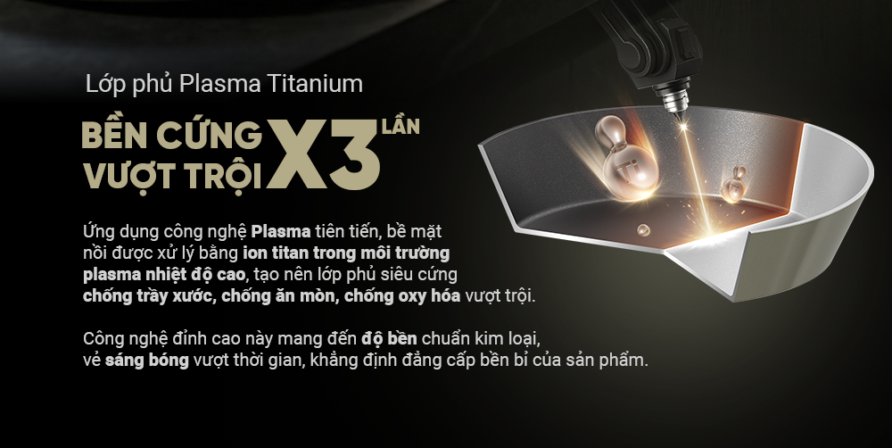 CHẢO FULL-INDUCTION SUNHOUSE TITANIUM PLASMA ST20P