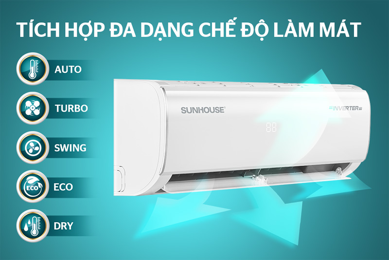 Máy Lạnh Sunhouse Inverter 1.5 HP SHR-AW12IC610