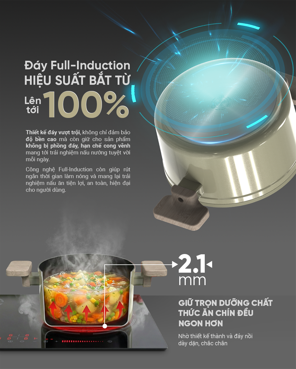  Nồi full-induction Sunhouse Titanium Plasma ST2210P-18 (18cm)