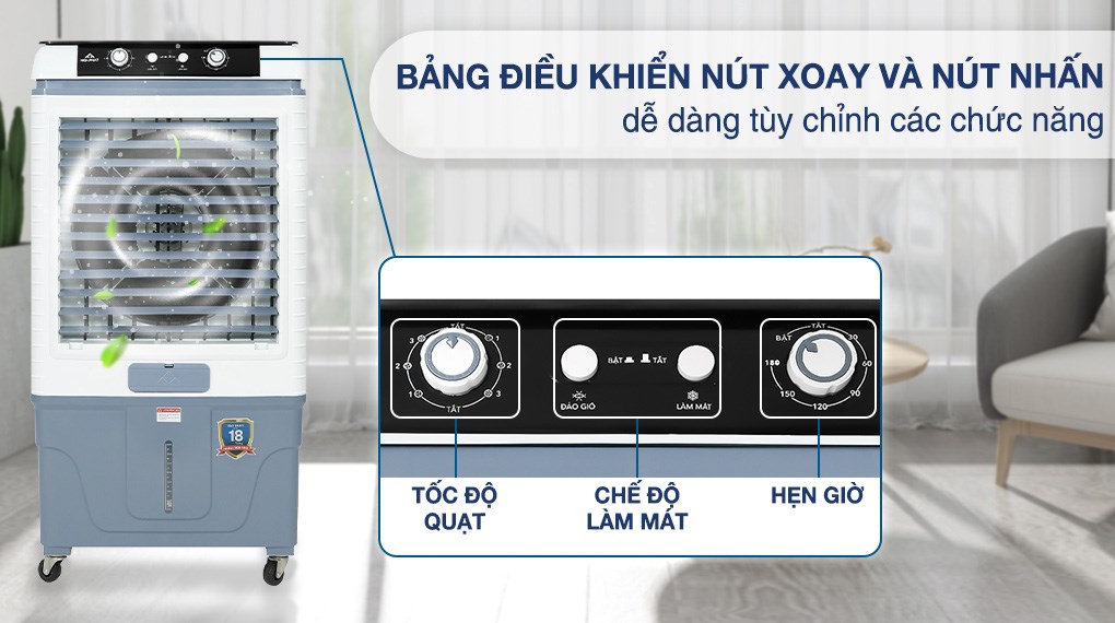 Quạt điều hòa Hòa Phát HPCF1-012 165W