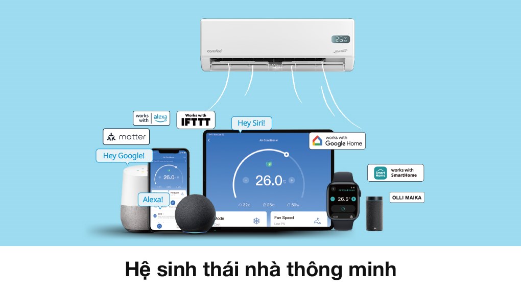 Máy lạnh Comfee Inverter 2 HP CFS-18VGX