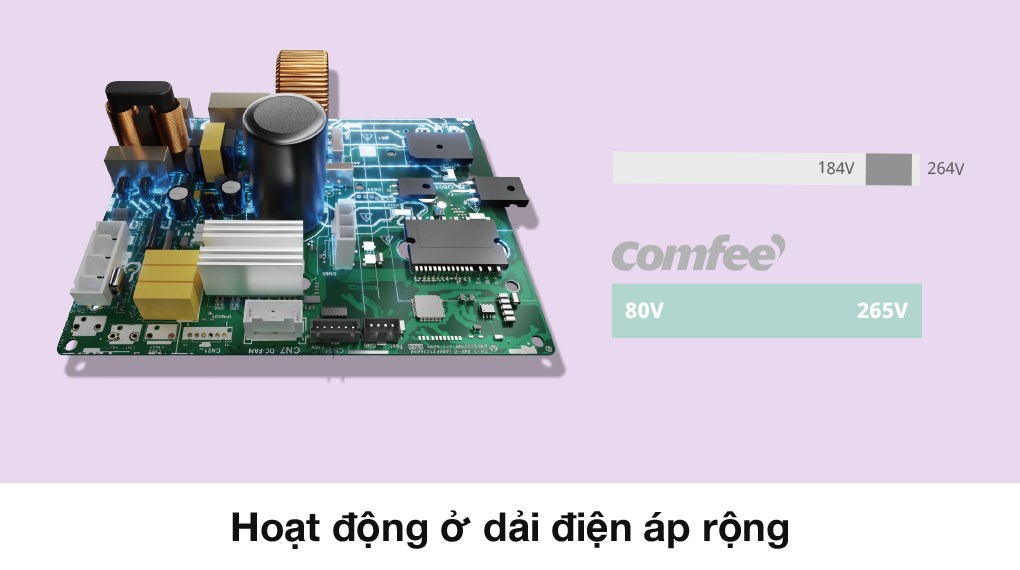 Máy lạnh Comfee Inverter 2 HP CFS-18VGX