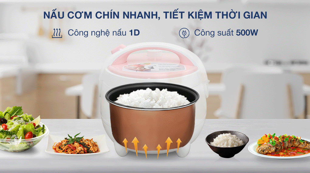 Nồi cơm nắp gài Sunhouse 1.2 lít SHD8217W
