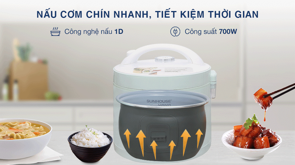 Nồi cơm nắp gài Sunhouse Mama 1.8 lít SHD8665B