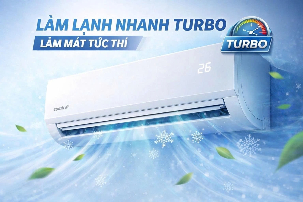 Điều hòa COMFEE 1 chiều 9.000 BTU CFS-09FGY